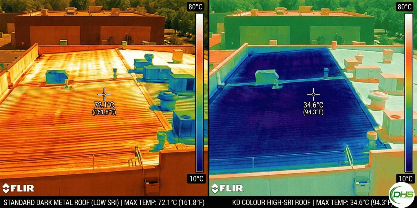 Sustainable Roofing Heat Reflectivity with KD Colour